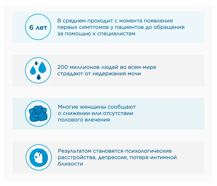 BTL EMSELLA — крупный план кресла
