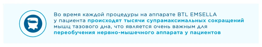 BTL EMSELLA — процедура